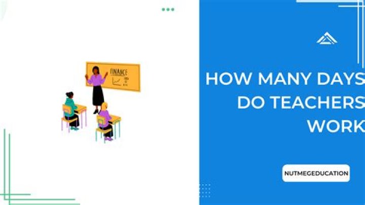 How Many Days Do Teachers Work (2024)