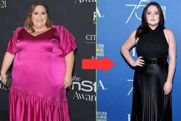 How much does Chrissy from this is us weigh? Celebrity.fm 1