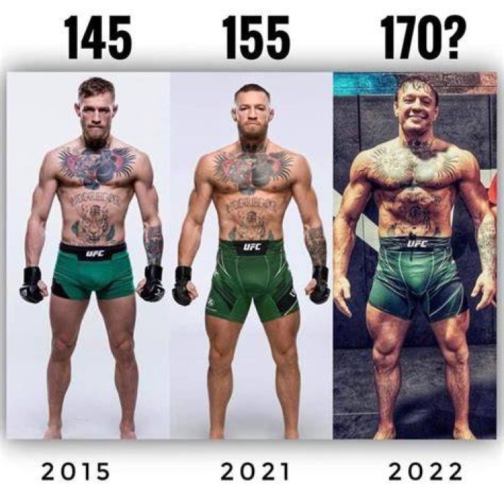 How much does Conor McGregor weigh after his latest UFC bout?