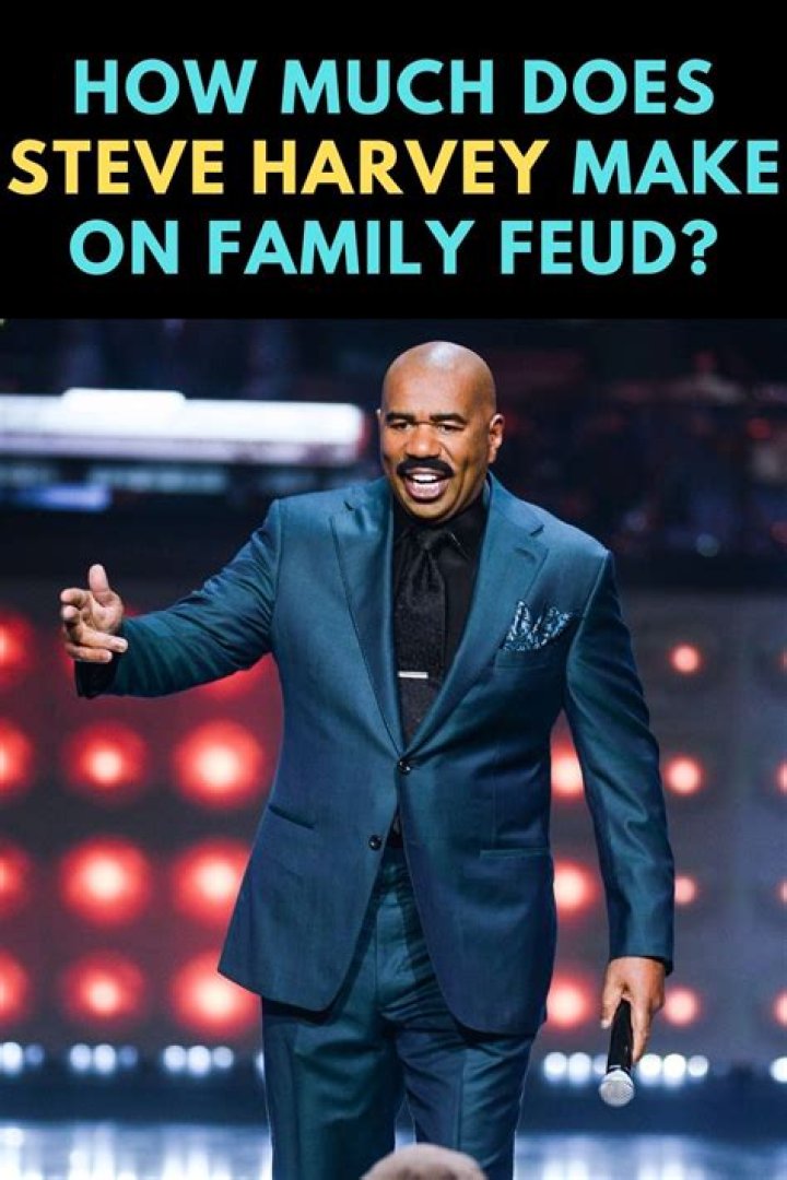 How Much Does Steve Harvey Weigh