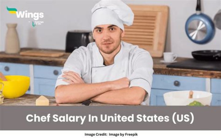 How Much is American chef Graham Elliot Net Worth? Know about his