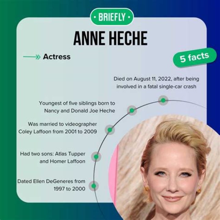 How much is Anne Heche worth? Battle escalates between late actress's