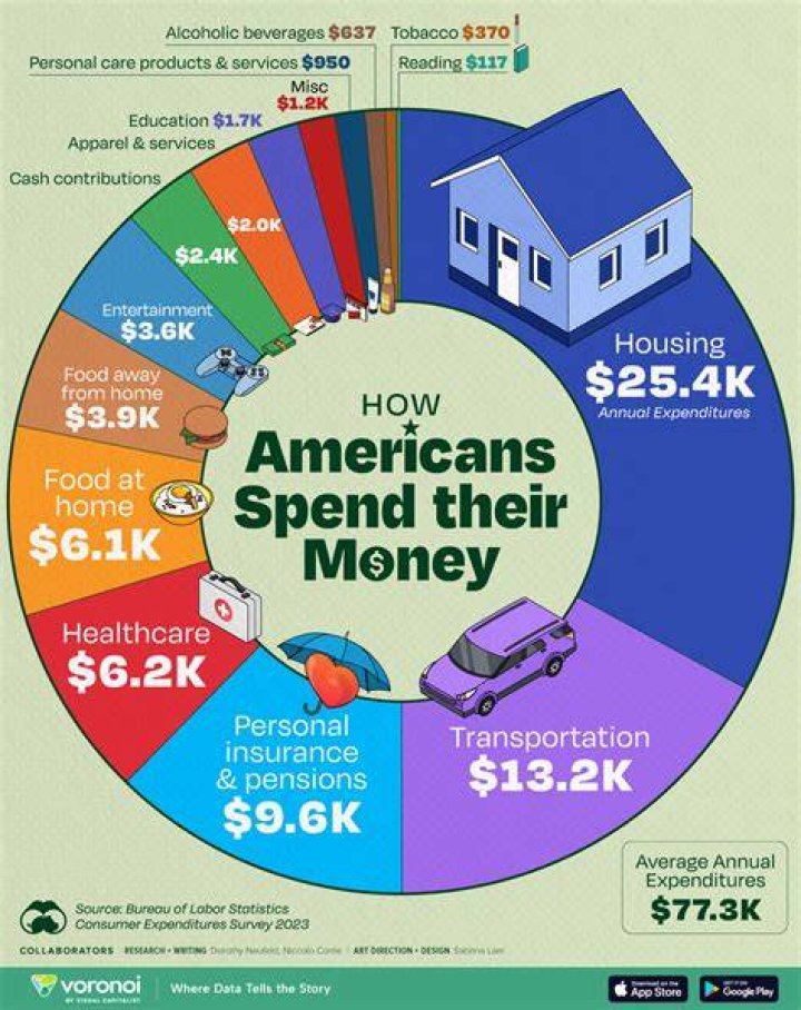 How Much Money Does John Gillespie Make? Latest John Gillespie Net Worth Income Salary How Much Money Does John Gillespie Make? Latest John Gillespie Net Worth Income Salary