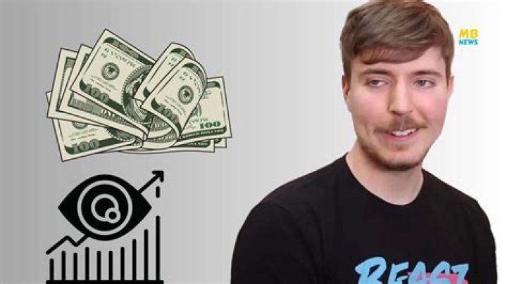 How Much Money Does MrBeast Make A Year? [2021]
