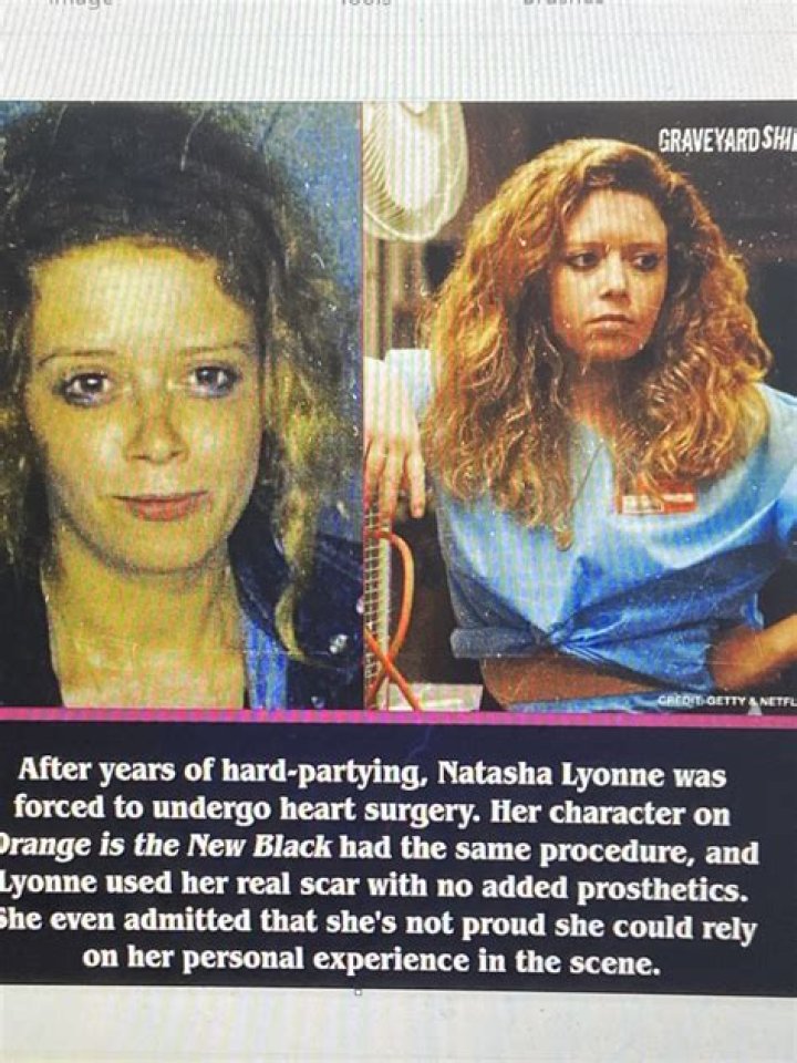 How Natasha Lyonne Created a Times Crossword Puzzle The New York Times