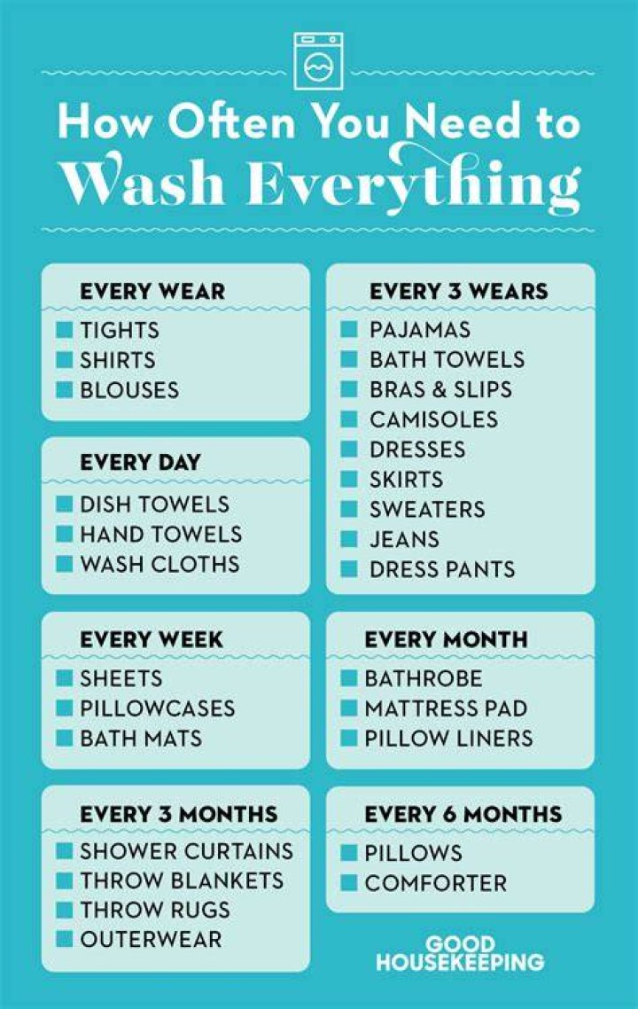 How often should I wash my towel? ·