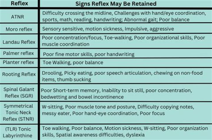 How quick are your reflexes? Reaction time, why it matters and how to