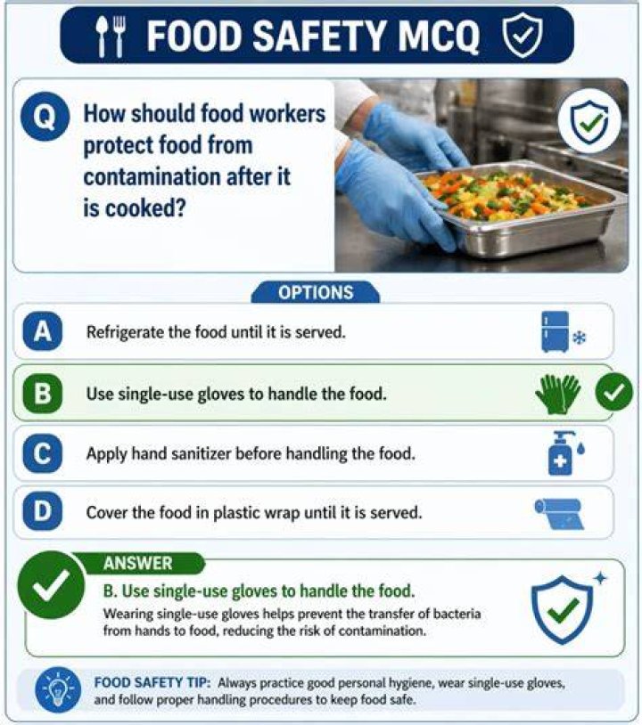 How Should Food Workers Protect Food from Contamination After It Is Cooked?