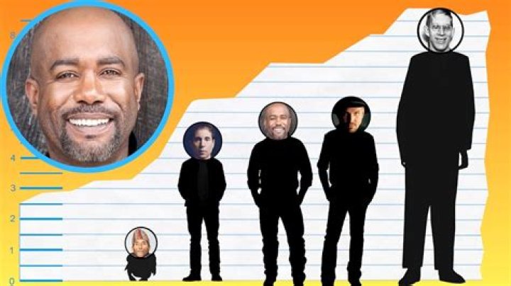 How Tall Is Darius Rucker? Height Comparison! YouTube
