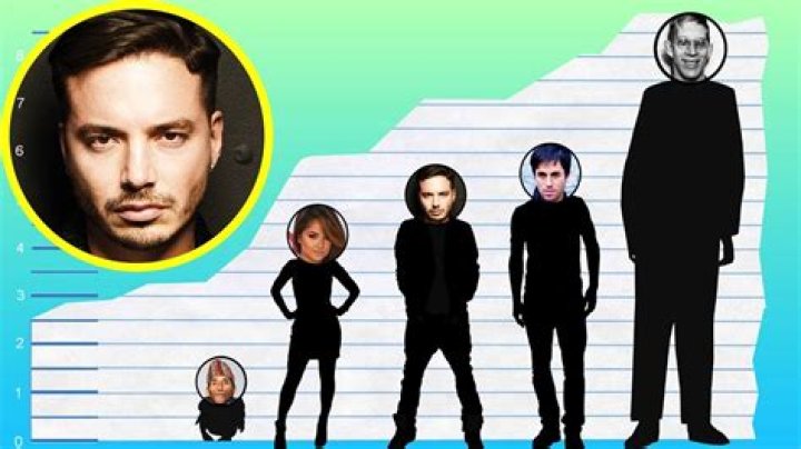 How Tall Is J Balvin? Height Comparison! YouTube