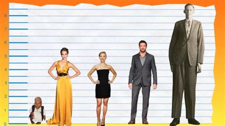 How tall is Jessica Alba? Height of Jessica Alba CELEBHEIGHTS&trade;