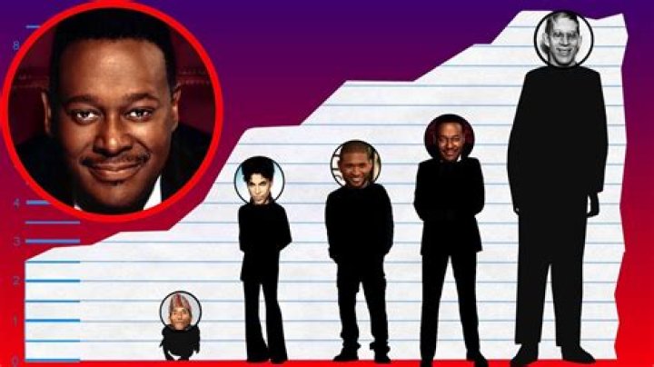 How Tall Is Luther Vandross? Height Comparison! YouTube