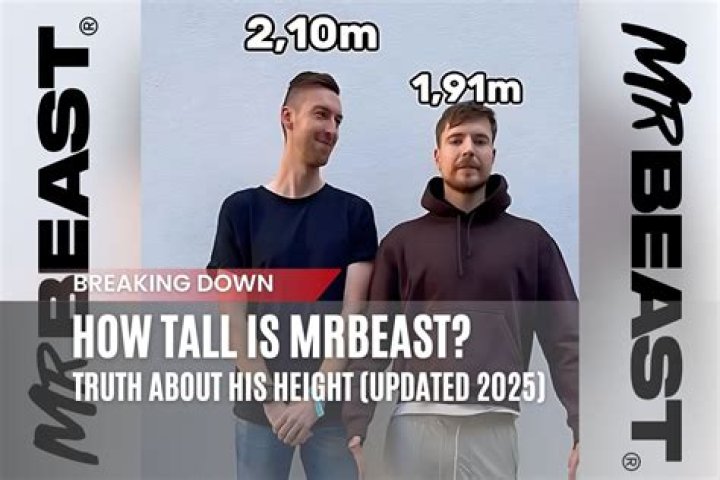 How Tall Is MrBeast? Top Male YouTuber Heights Revealed, Ranked From