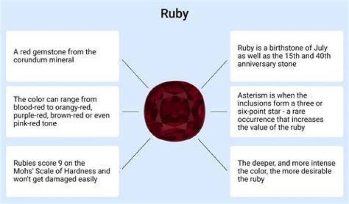 How Tall is Ruby From On My Block Age, Net Worth & Career OtakuKart