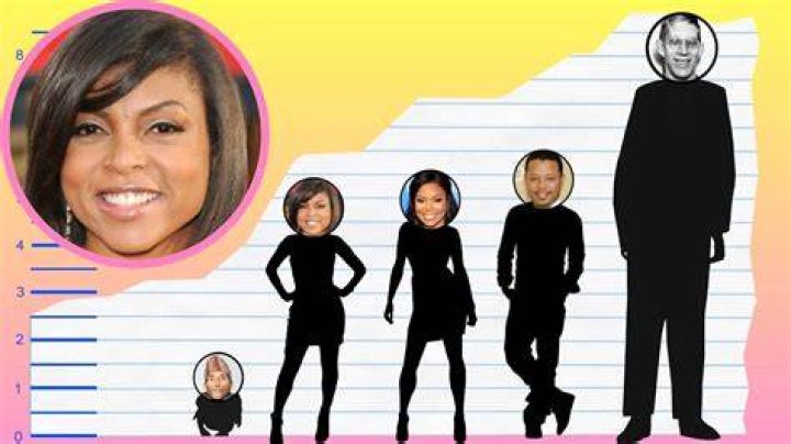 How Tall is Taraji P. Henson? Biography, Wiki, Height, Net Worth AJ