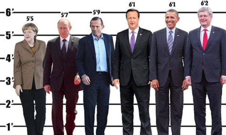 How tall is Vladimir Putin? Real Age, Weight, Height in feet