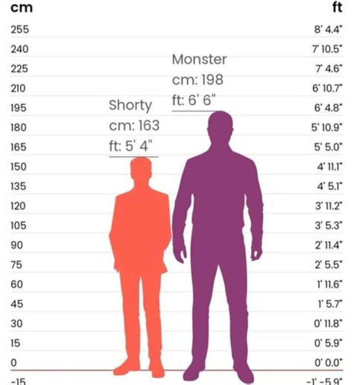 How Tall Is 'Grey's Anatomy' Star Ellen Pompeo?