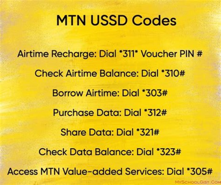 How to check MTN number 5 workable ways to do that (2023) Legit.ng