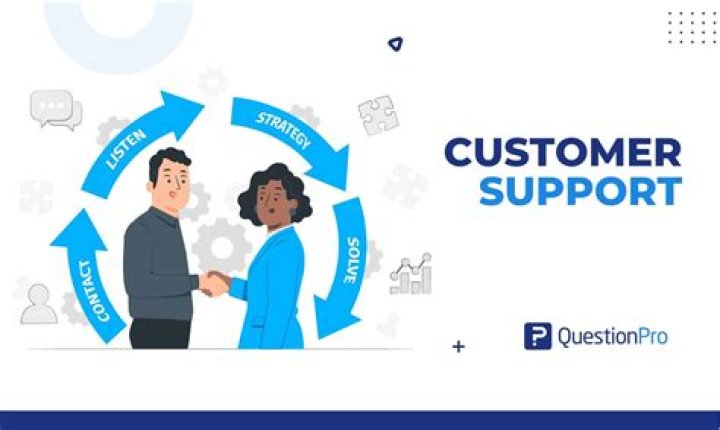 How to Contact Customer Care for the Makeup Subscription Ipsy 】1Sep2019