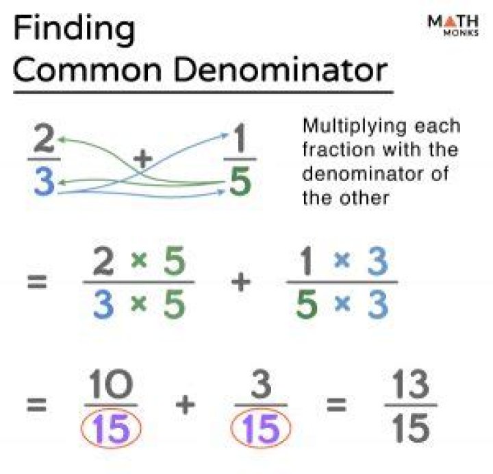 How to Find a Common Language With Your Cat! TheBestCatPage 