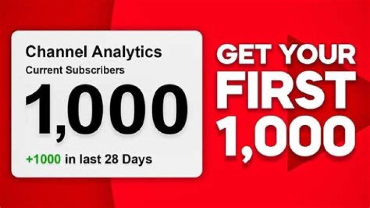 How to Get More Subscribers on OnlyFans aGOODoutfit