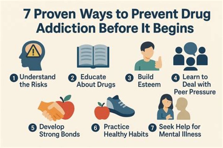 How to Prevent Addiction if You Have a Family History of Substance Abuse