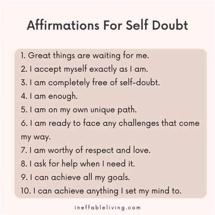 How to Self Doubt & Unlock Your Full Potential with Angela