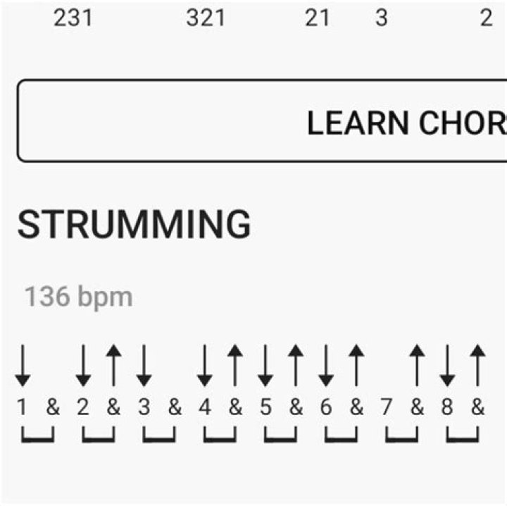 How To Strum In 6/8 Time Signature. Beginner Guitar Lesson From Studio 33 Guitar - popular songs in 6/8 time signature