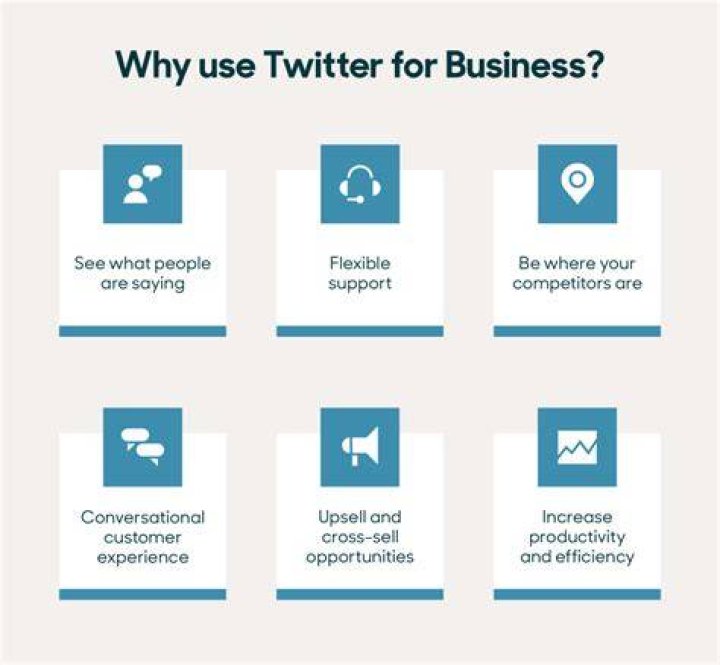 How To Use Kempski Twitter For Business
