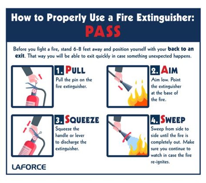 How to Use Orthene Fire Ant Killer for Roaches? Pest Conrtol Nova