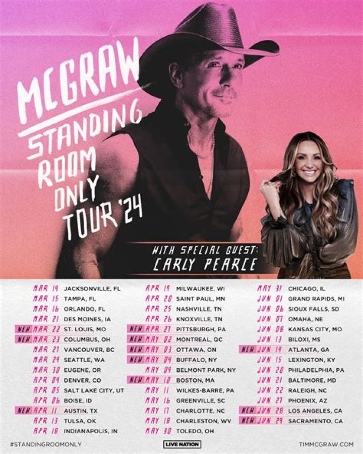 How Will Tim McGraw's Illness Impact His Tour?, Va-divorced