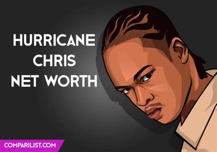 Hurricane Chris Net Worth, Bio & Wiki, Age, Height