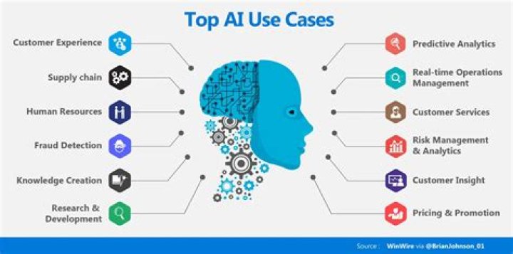 I used AI to catch my boyfriend cheating &mdash; here's how you can, too