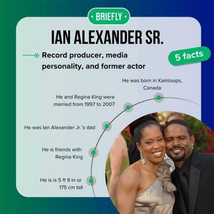 Ian Alexander Sr. Biography Facts, Childhood, Family Life & Achievements
