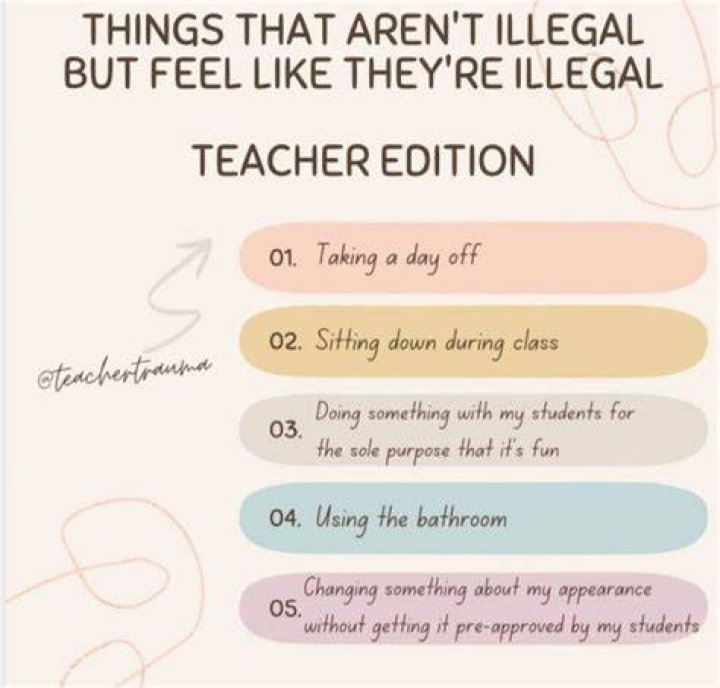 Illegal Teacher Drawception