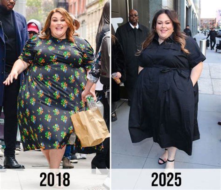 Image of Chrissy Metz weight loss before and after