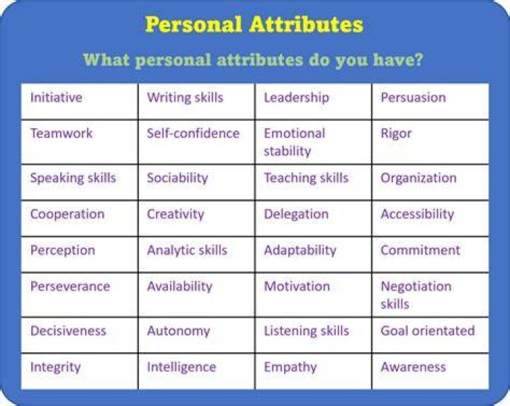 Inside Her Life And Physical Attributes