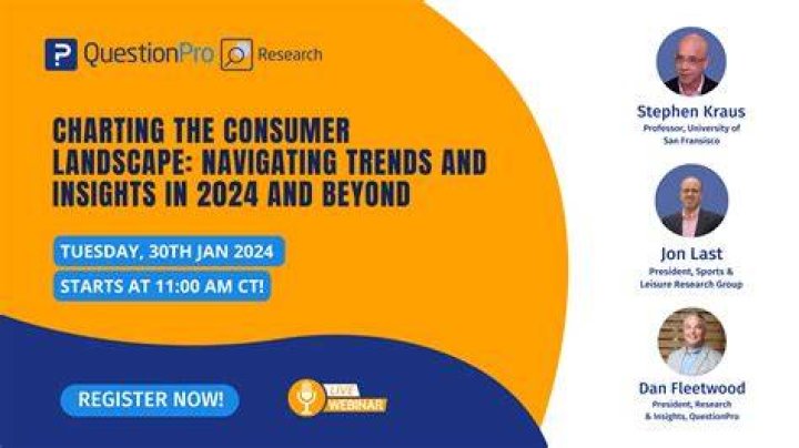 Insights And Surprises In 2024