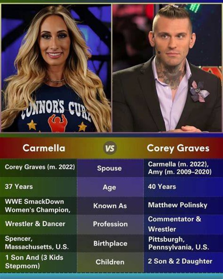Insights Into The "Cristina Carmella Leaks"