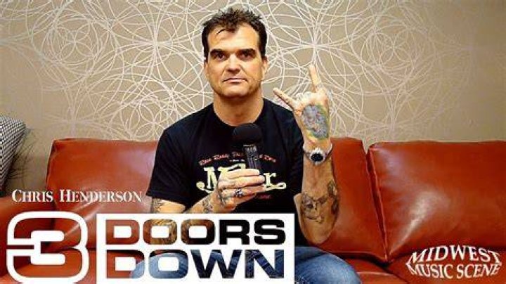 Interview with 3 DOORS DOWN guitarist Chris Henderson YouTube