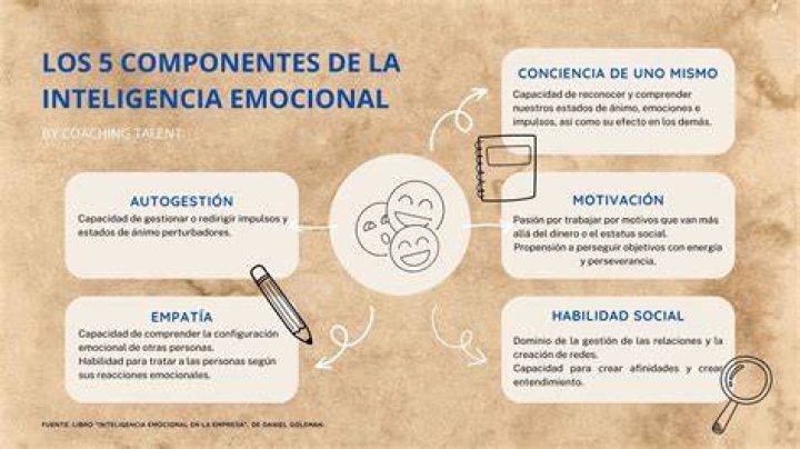 &iquest;Qui&eacute;nes son los 5 j&oacute;venes desaparecidos en Lagos de Moreno?