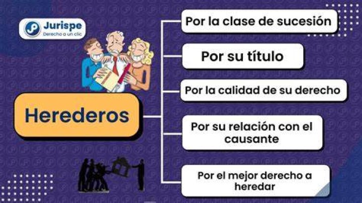 &iquest;Qui&eacute;nes son los herederos de "El Mayo" Zambada? La Silla Rota