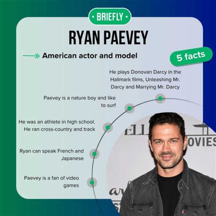 Is American Actor Ryan Paevey Married? Who Is His Wife? Creeto