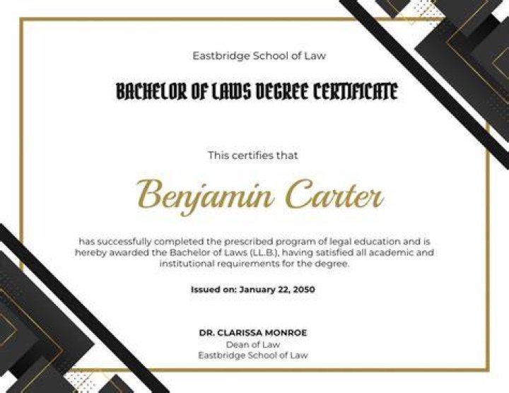 Is it worth it to get a law degree?