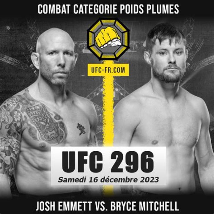 Is Josh Emmett Christian? UFC Fighter Religion, Ethnicity