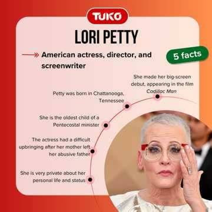 Is Lori Petty Gay? Sexuality Partner & Illness Does She Have Cancer?