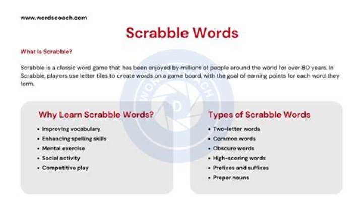 Is Quizs Scrabble word? - BlogInfo