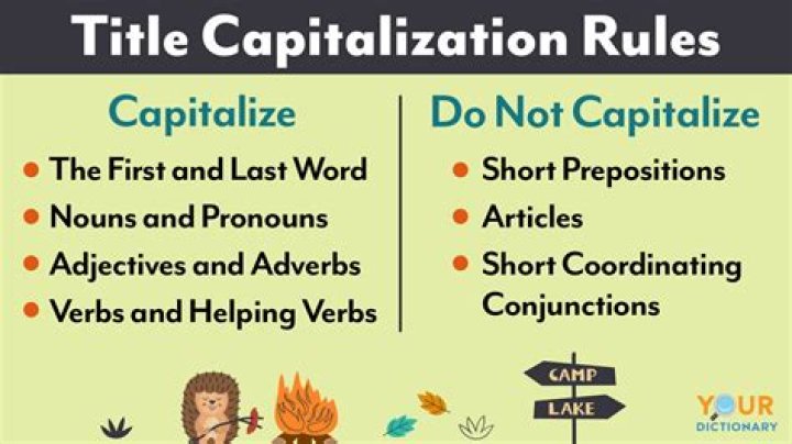 Is the Y in thank you capitalized? ·