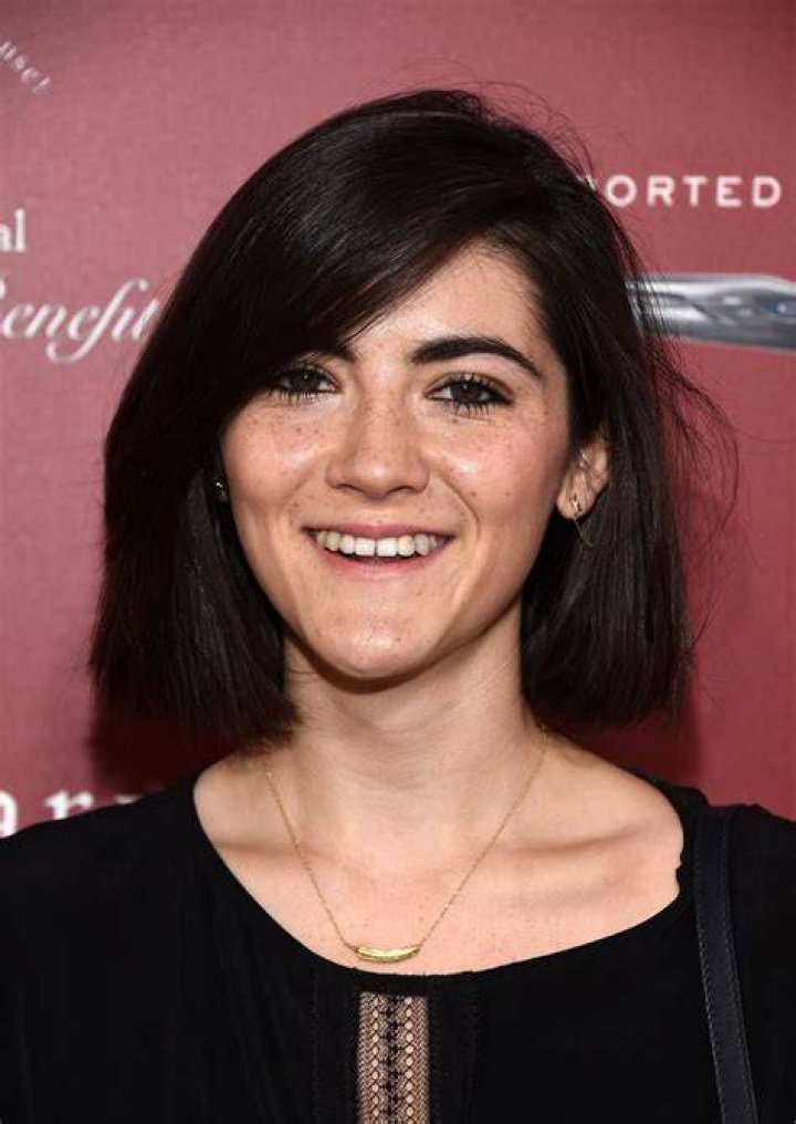 Isabelle Isabelle Fuhrman Photo (41641376) Fanpop