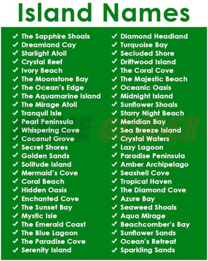 Island name ideas for you! AnimalCrossing Animal crossing, Animal